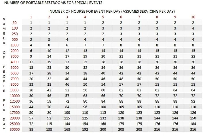 table | Rent4Seasons